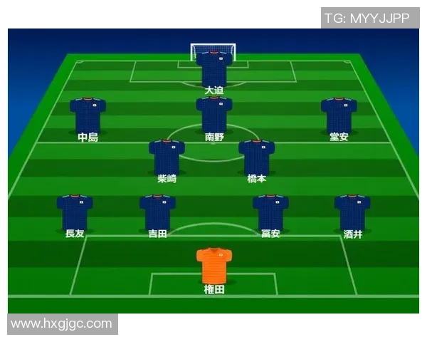 武汉足球队实力强劲跻身足球个人能力排行榜第五名